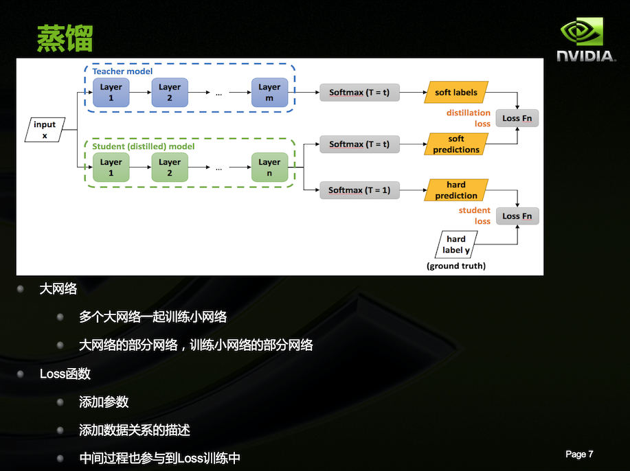 ppt-7